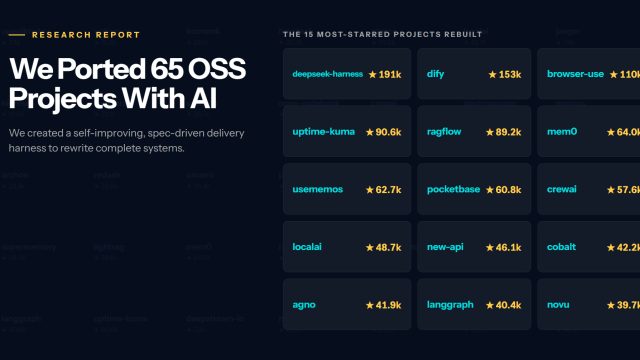 Harnessing AI to Enhance Open Source Projects: A New Era
